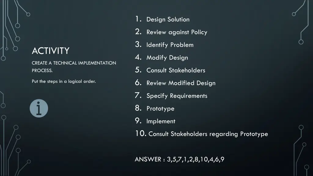 1 design solution 2 review against policy