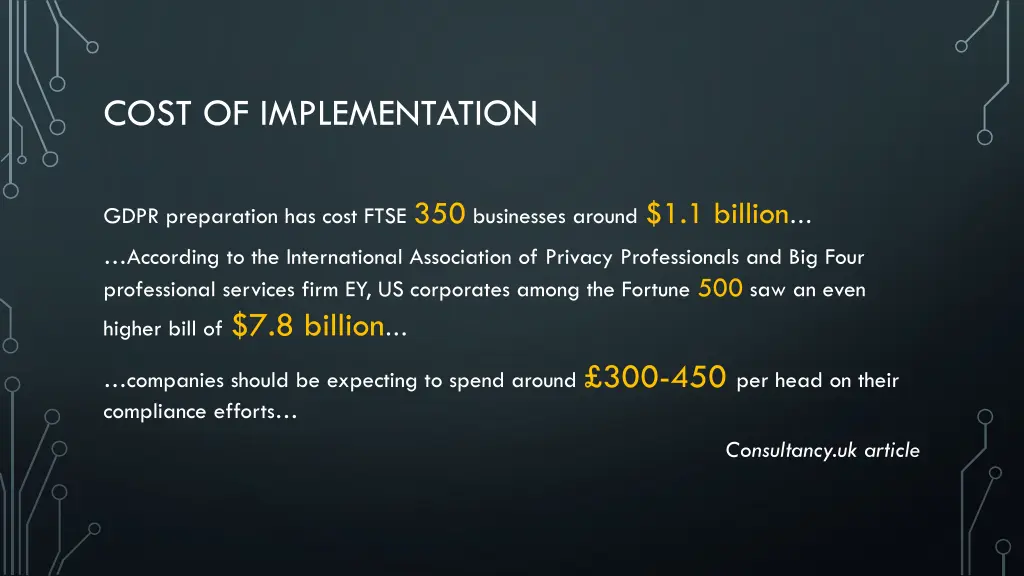 cost of implementation