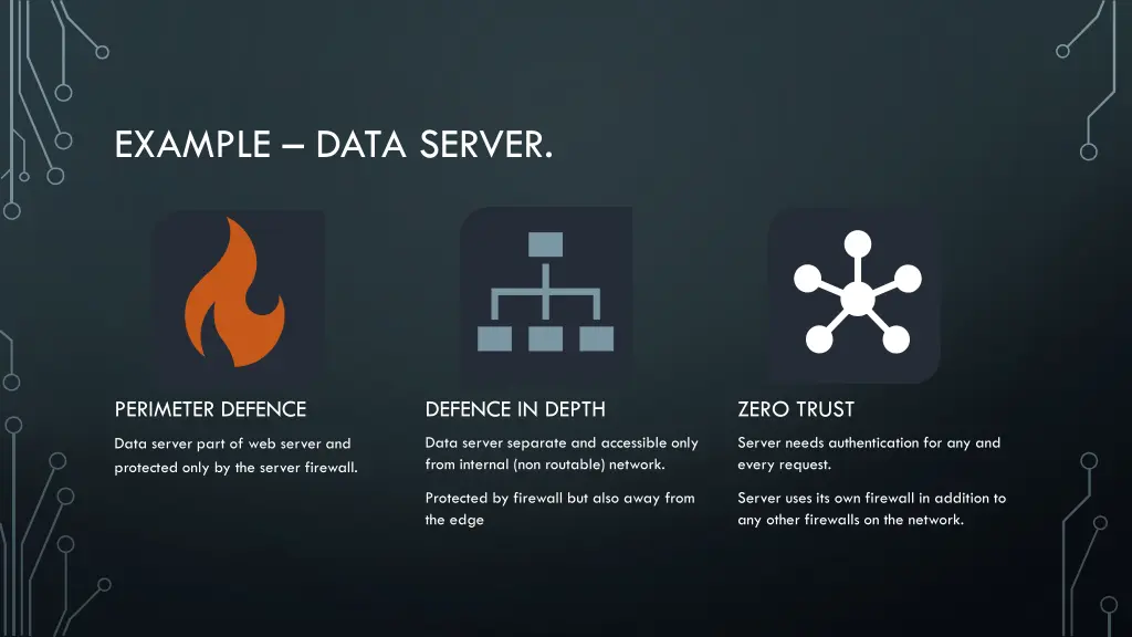 example data server