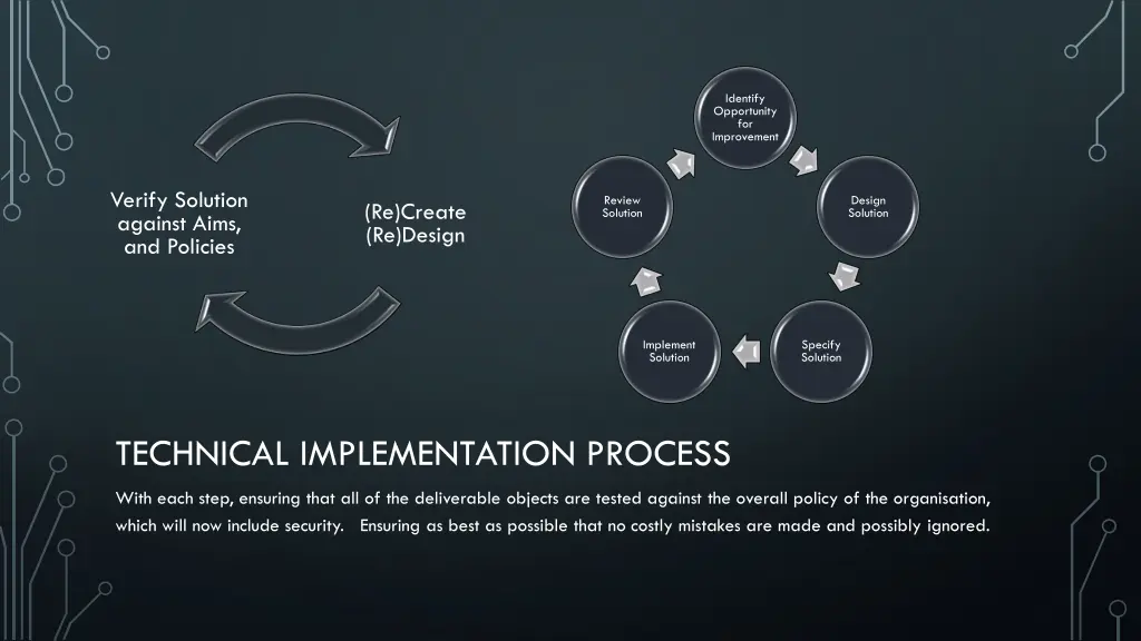 identify opportunity for improvement