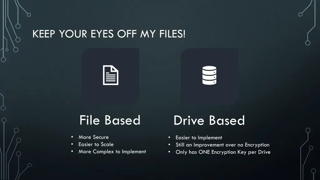 keep your eyes off my files