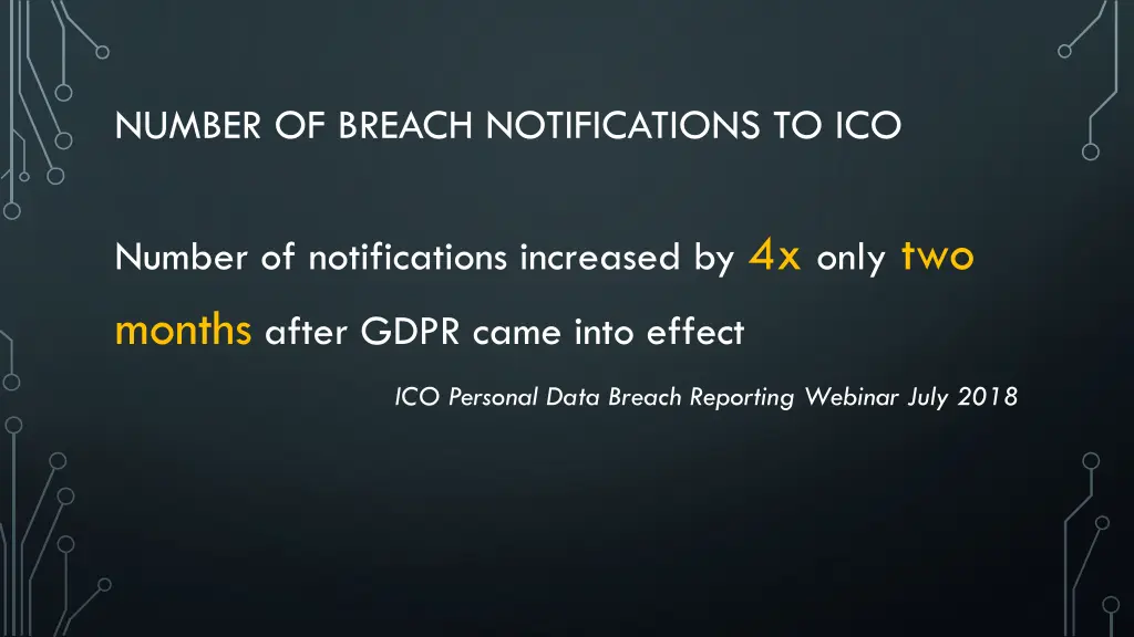 number of breach notifications to ico