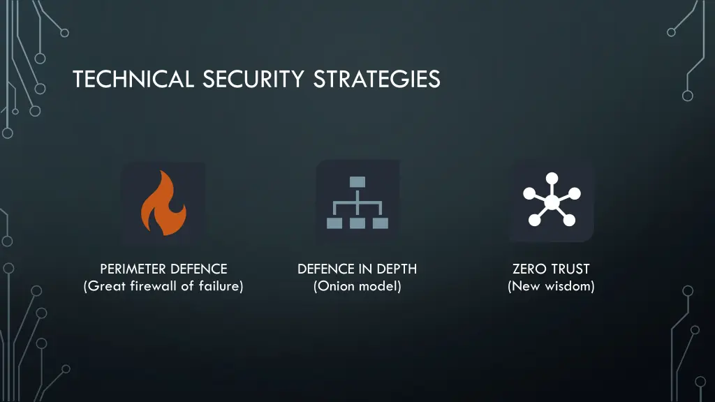 technical security strategies