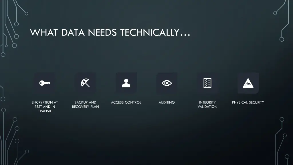 what data needs technically