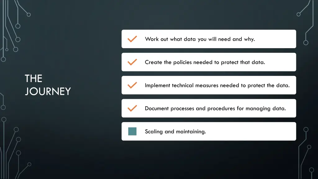 work out what data you will need and why 4