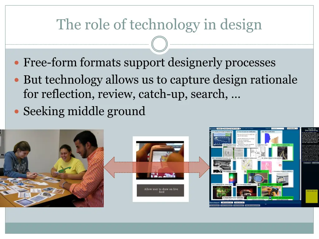 the role of technology in design