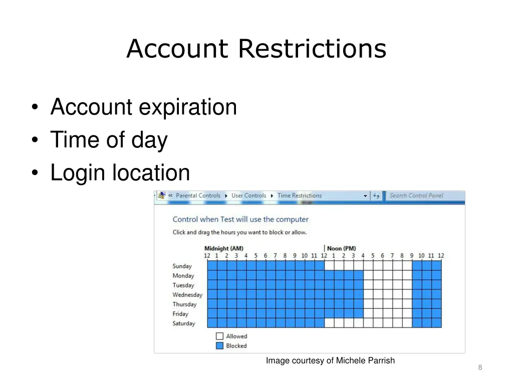 account restrictions