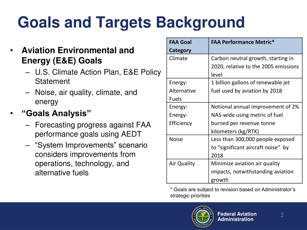 goals and targets background