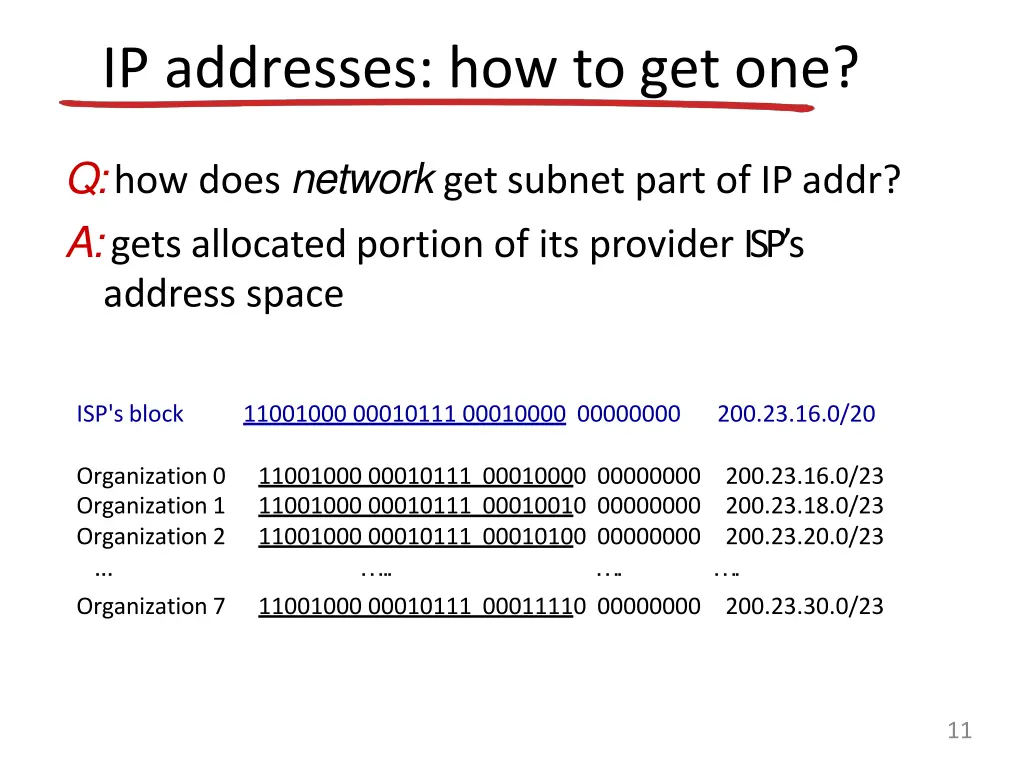 ip addresses how to get one 1