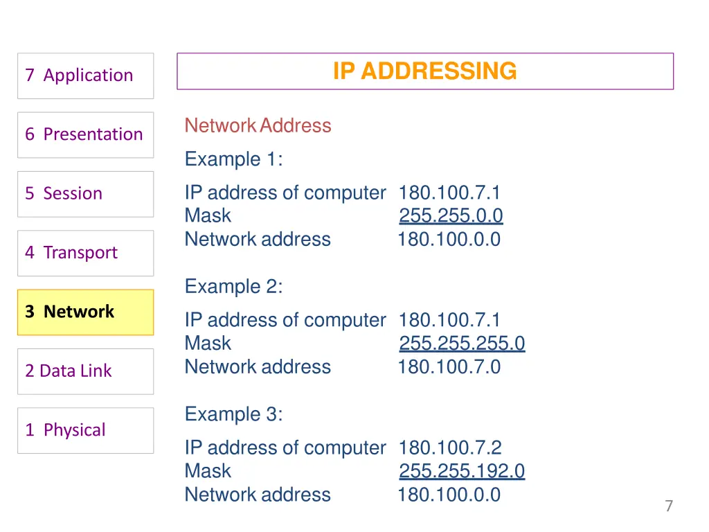 ip addressing 1
