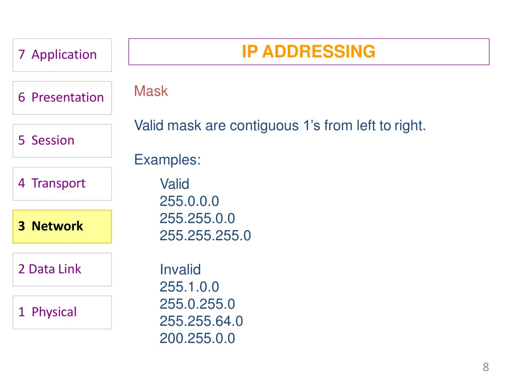 ip addressing 2