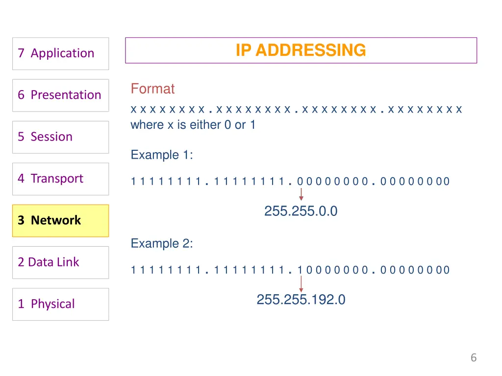 ip addressing
