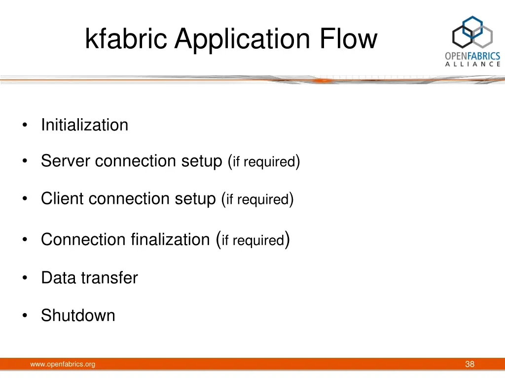 kfabric application flow