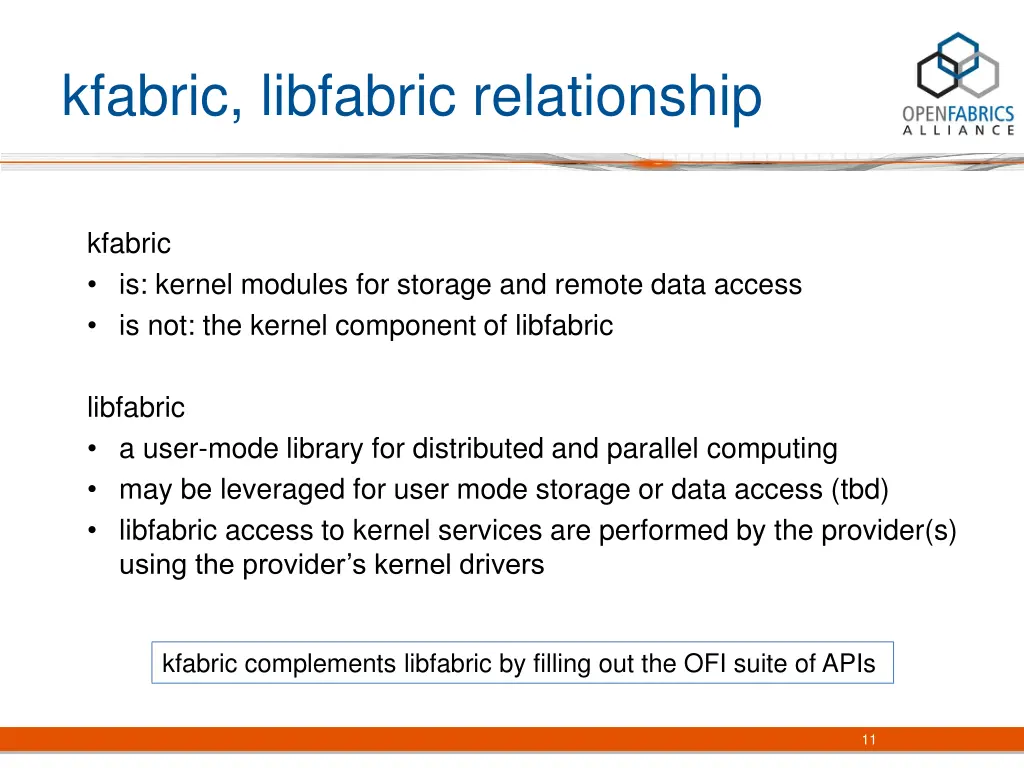 kfabric libfabric relationship