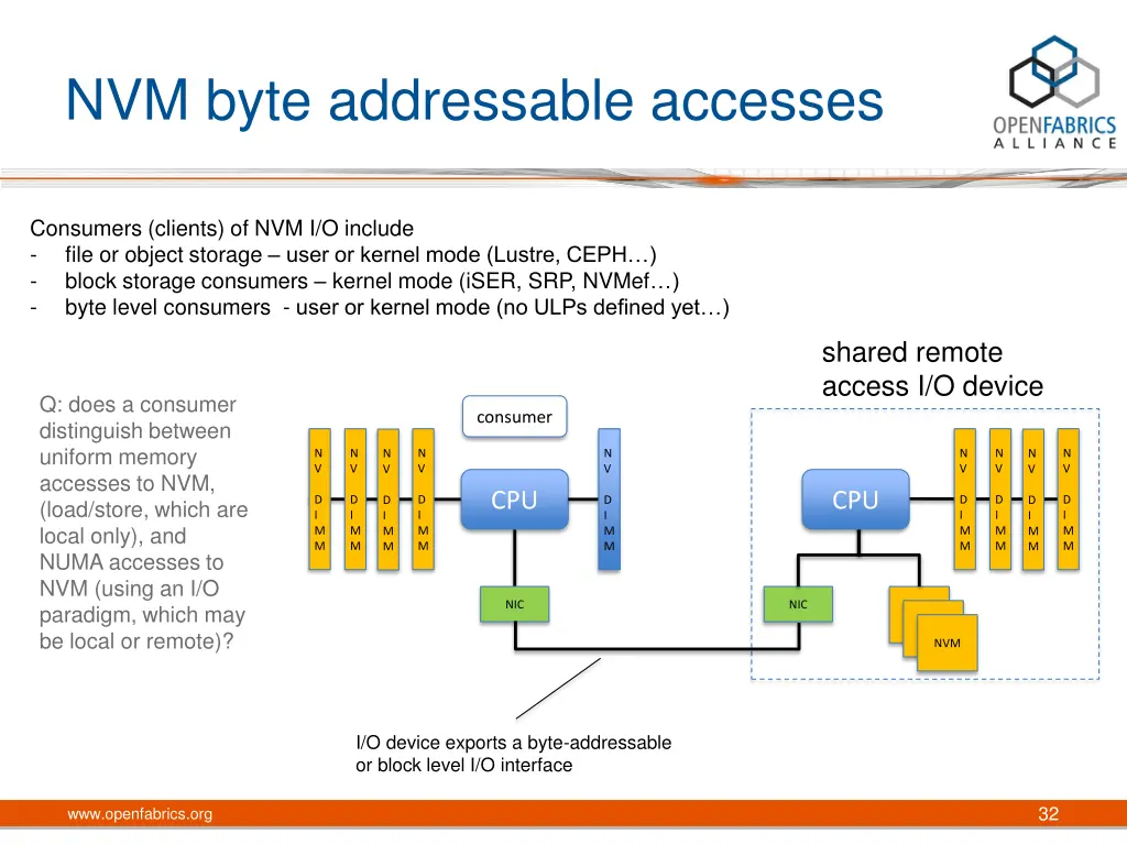 nvm byte addressable accesses