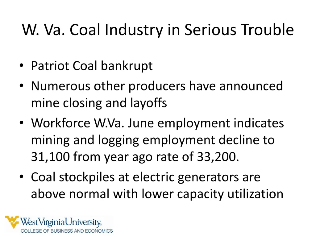 w va coal industry in serious trouble