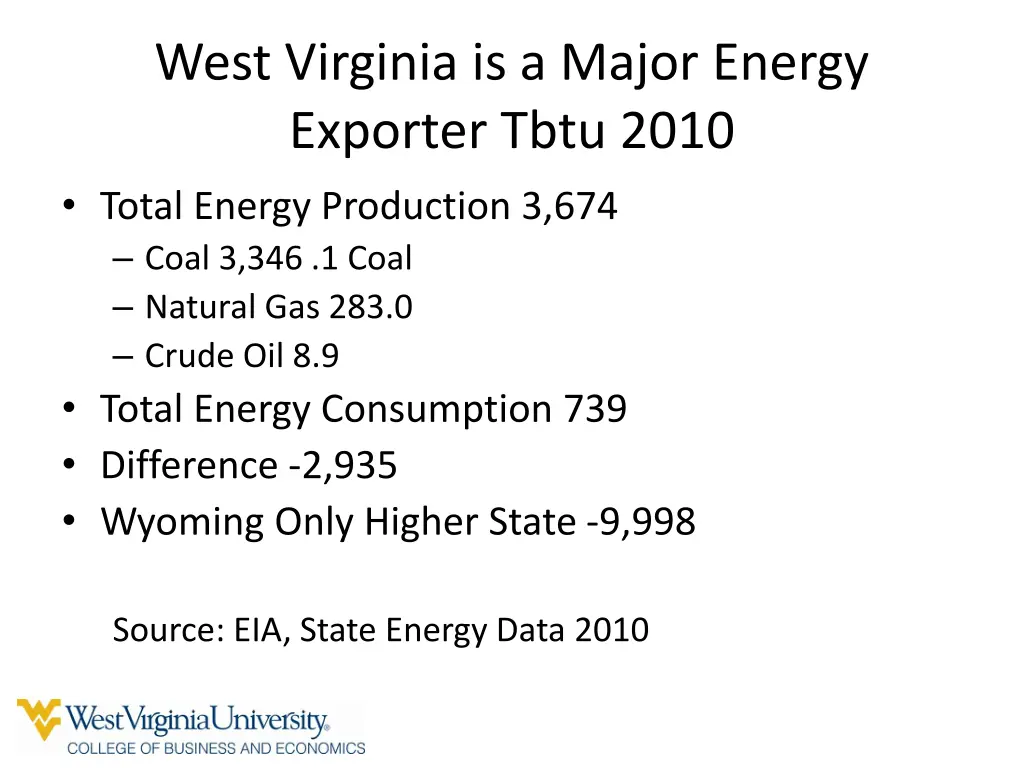 west virginia is a major energy exporter tbtu