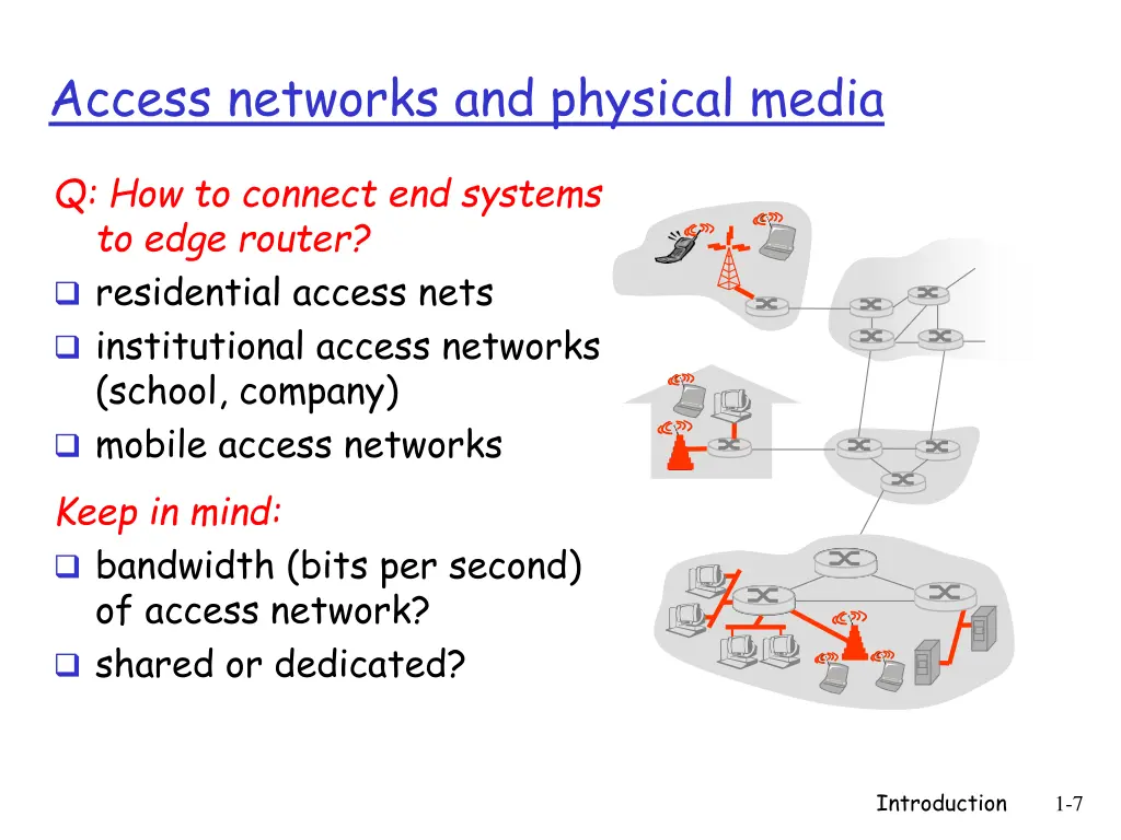 access networks and physical media