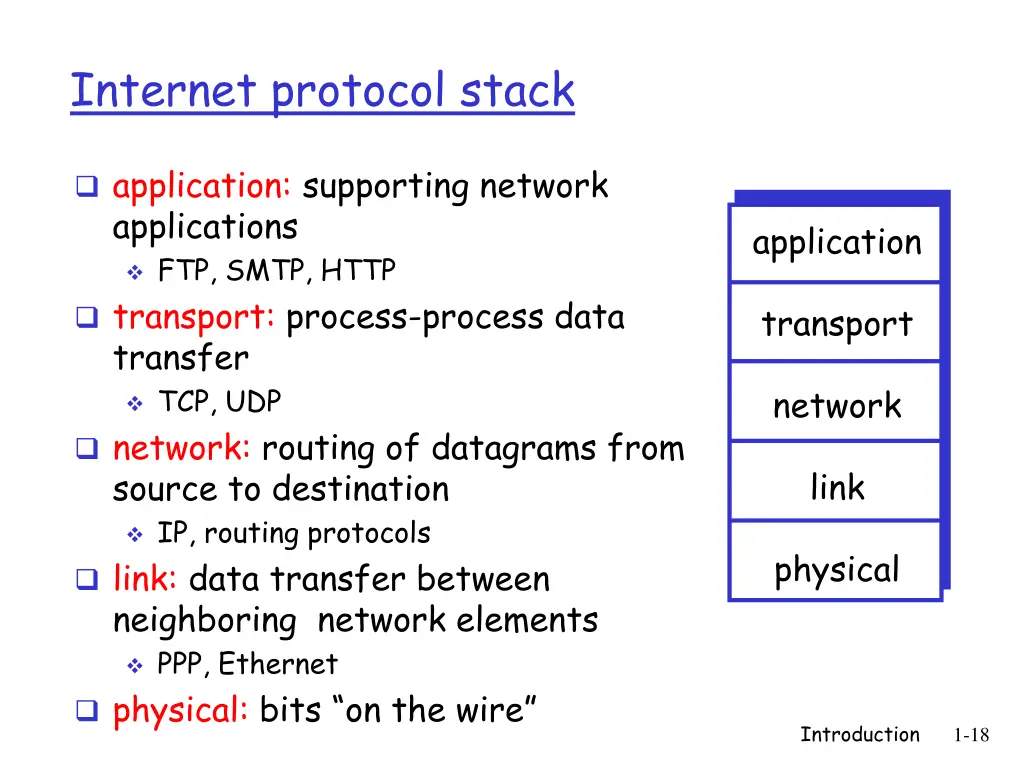 internet protocol stack
