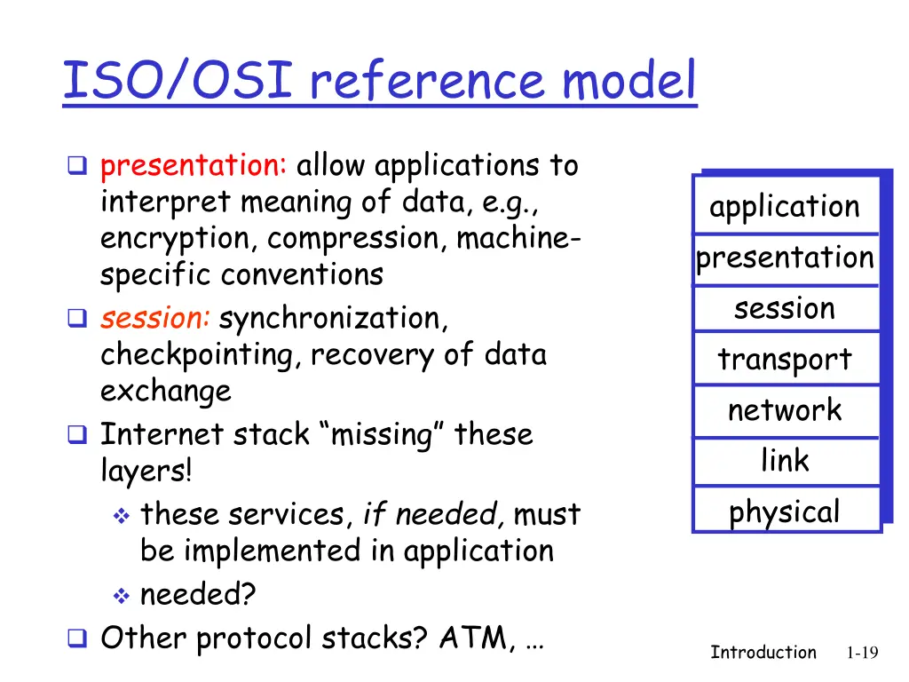 iso osi reference model