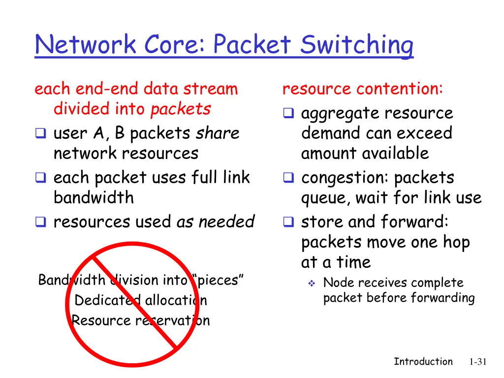 network core packet switching