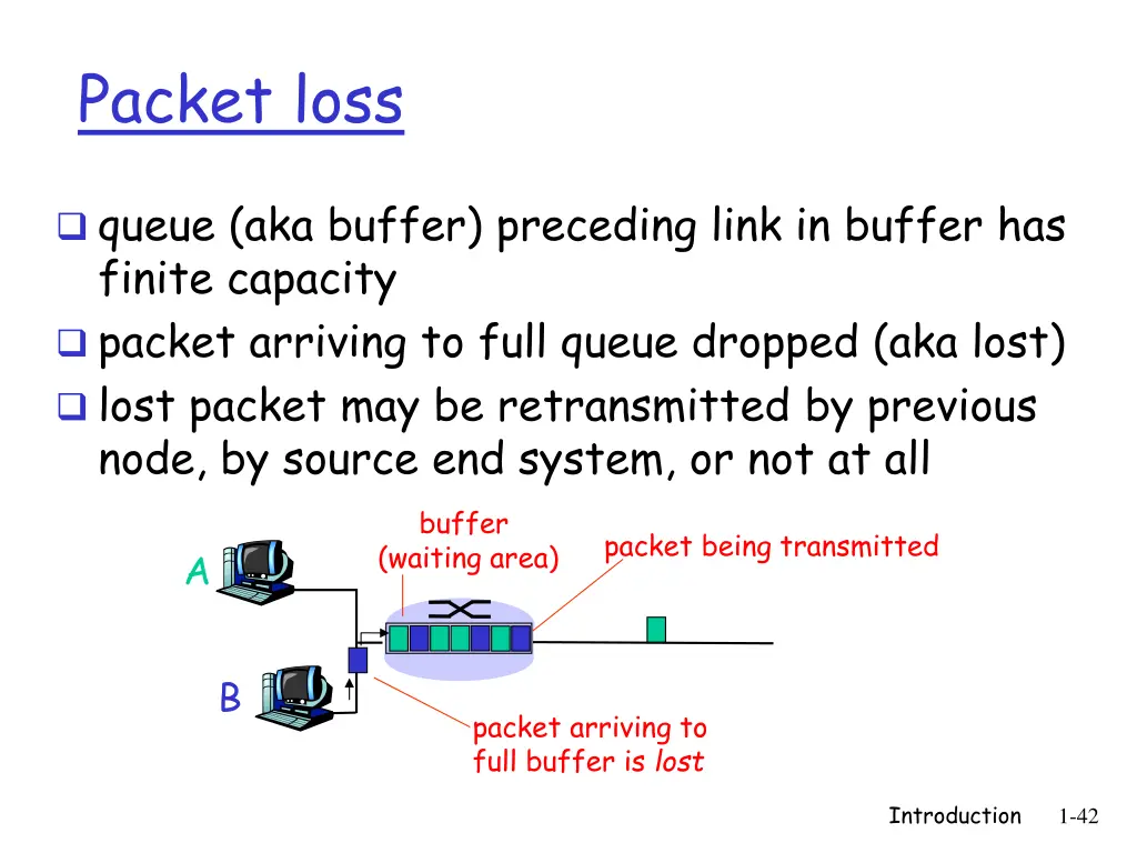 packet loss