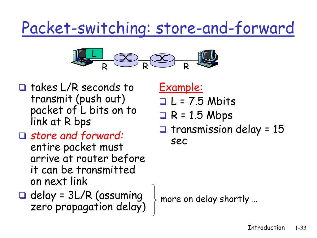 packet switching store and forward