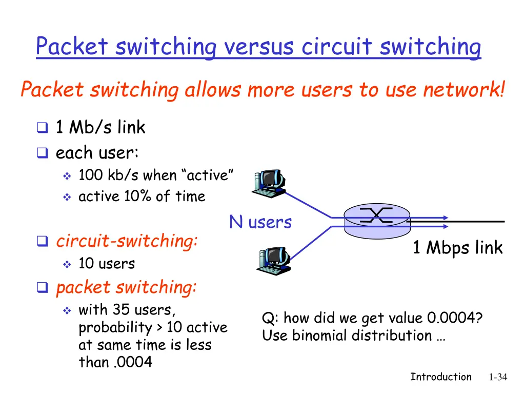 packet switching versus circuit switching