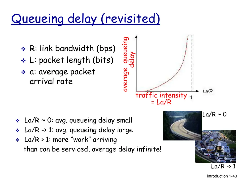 queueing delay revisited
