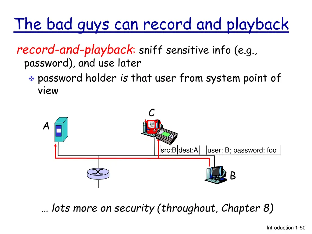 the bad guys can record and playback