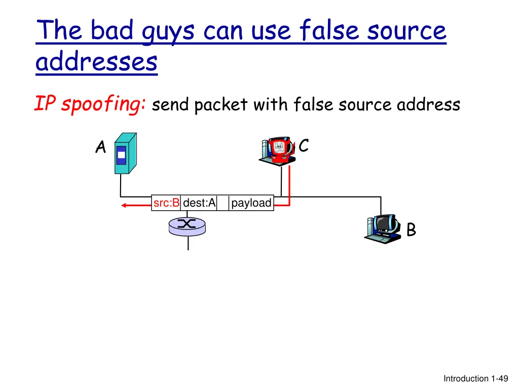 the bad guys can use false source addresses
