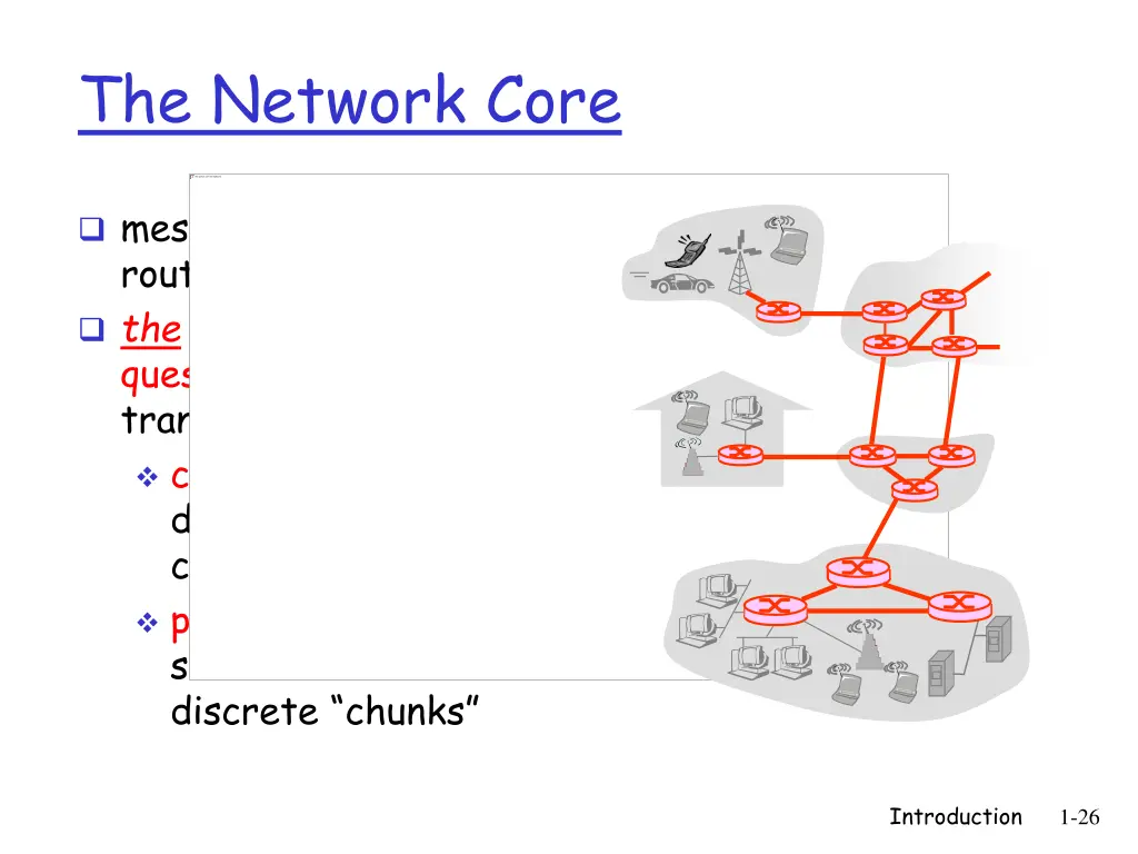 the network core