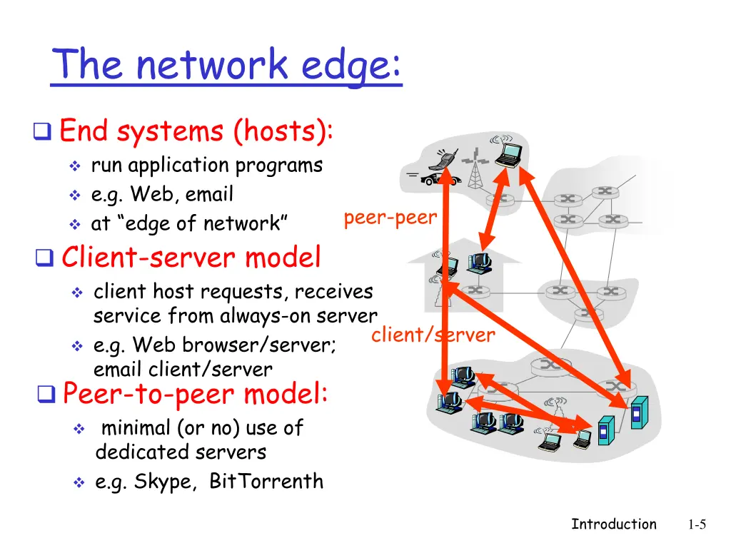 the network edge