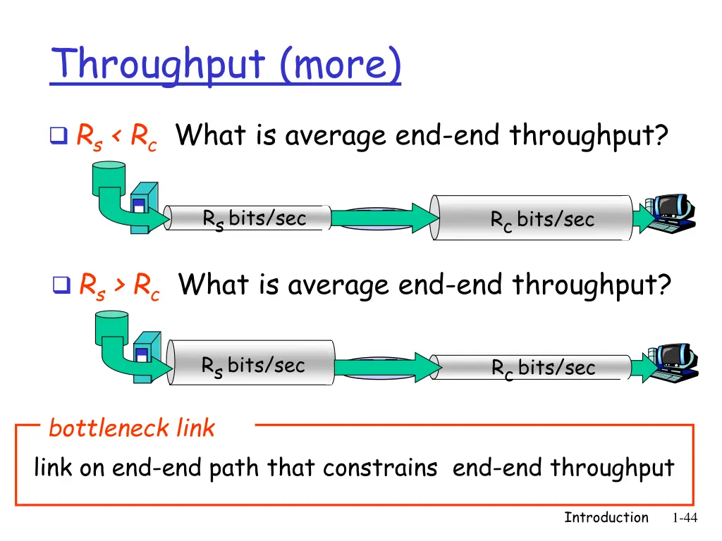 throughput more
