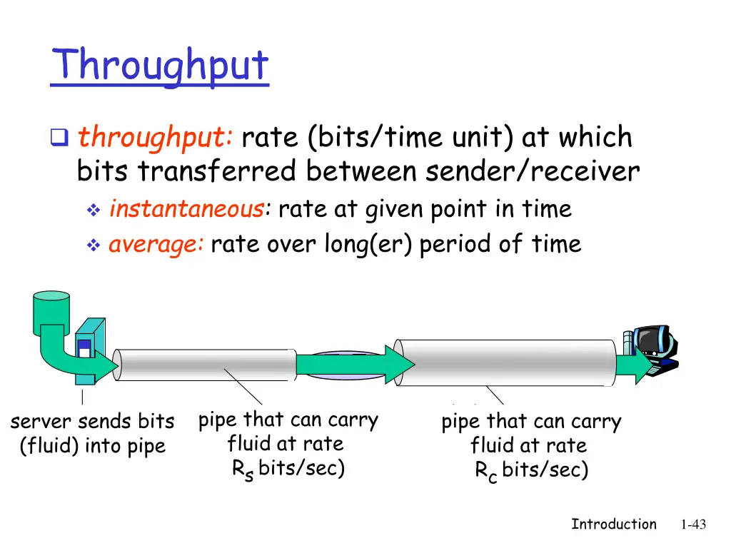 throughput