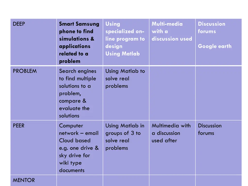 slide12