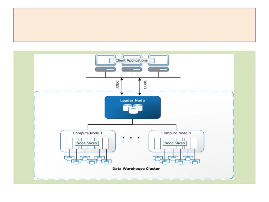 slide13