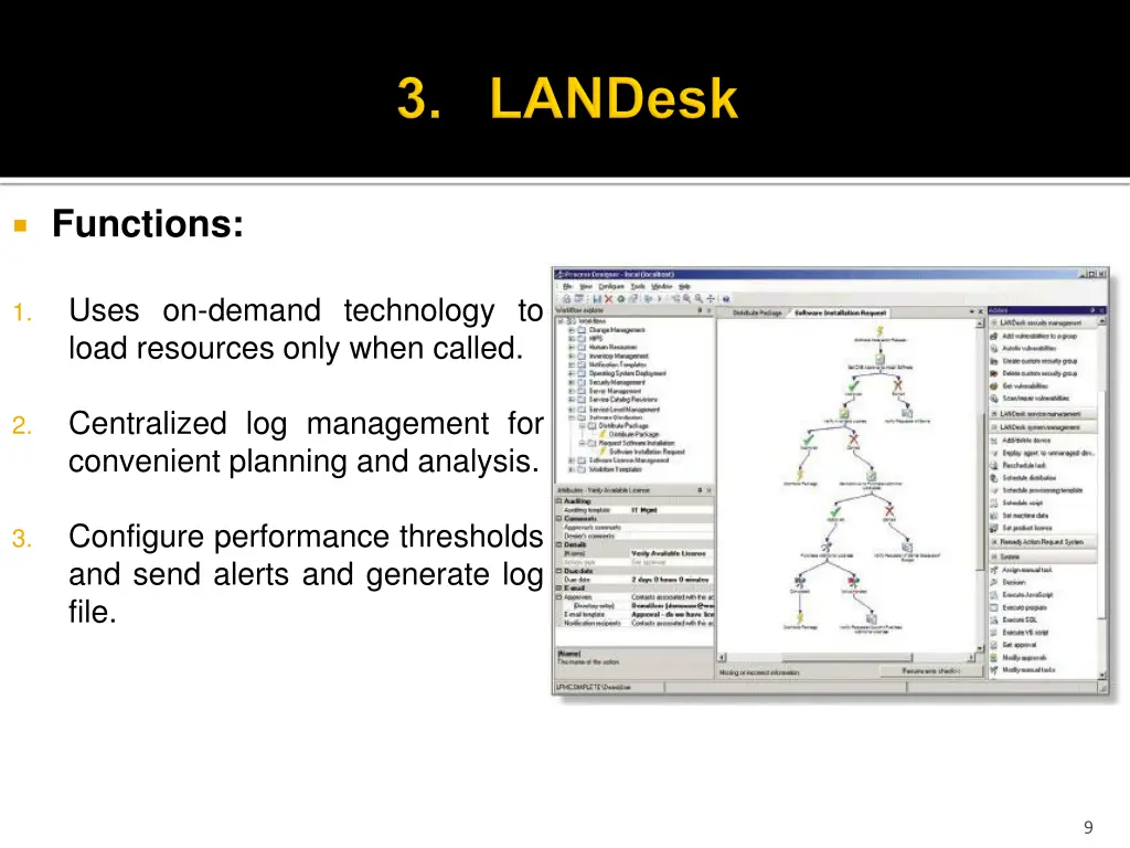 functions 1