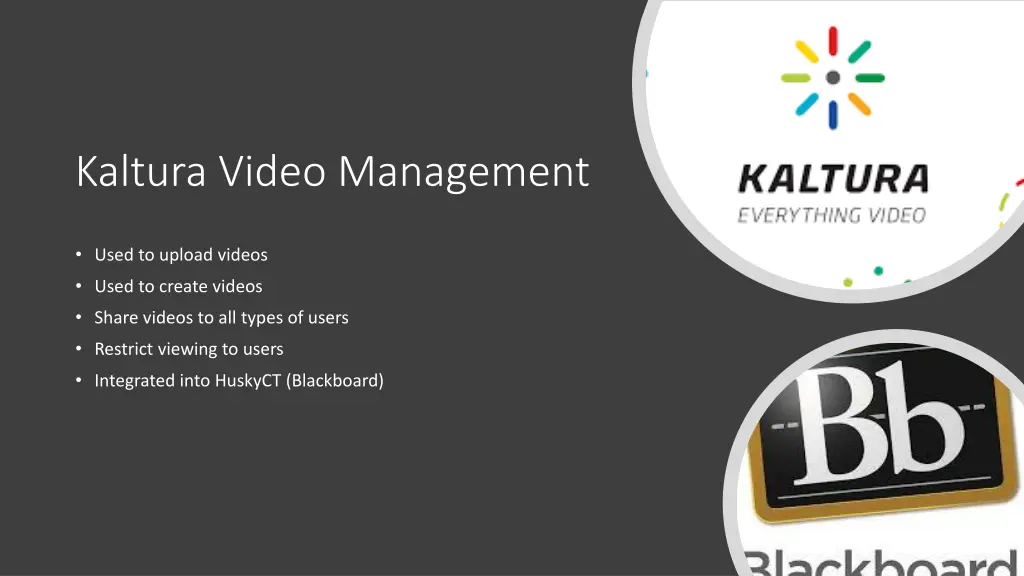 kaltura video management