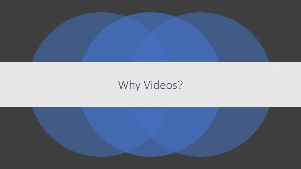 why videos