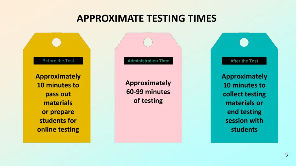 approximate testing times