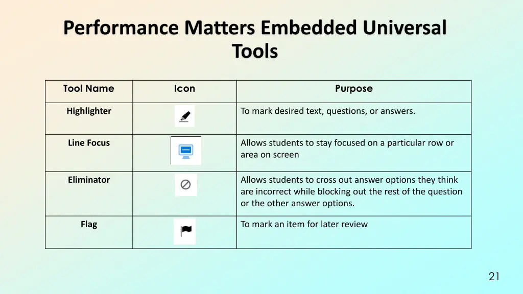 performance matters embedded universal tools