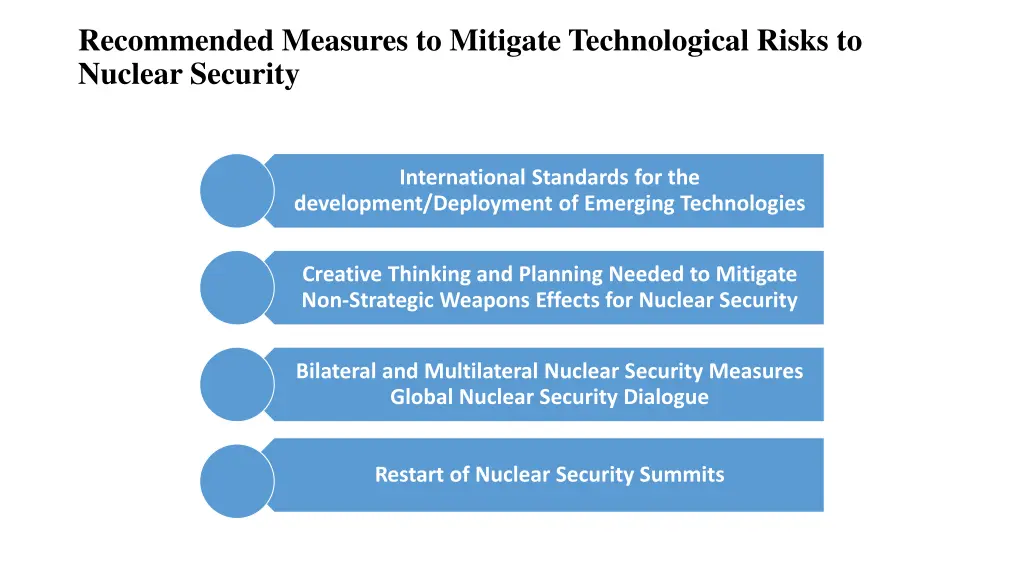 recommended measures to mitigate technological 2