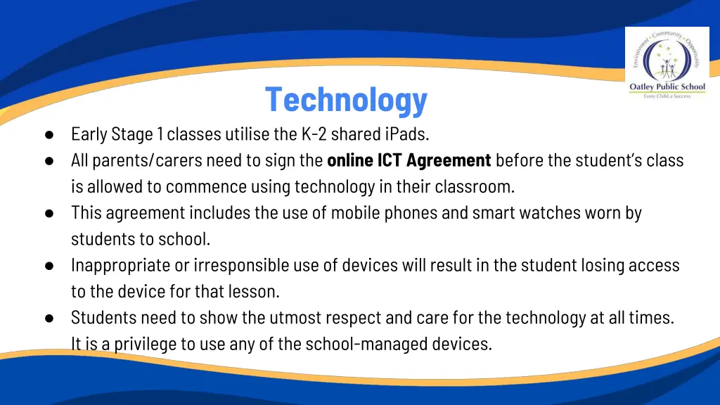 technology
