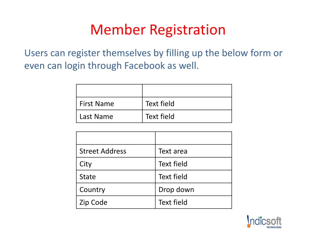 member registration