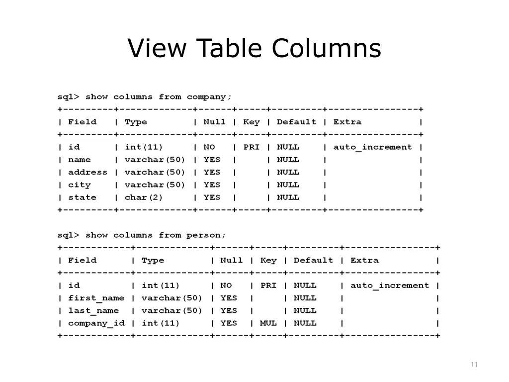 view table columns