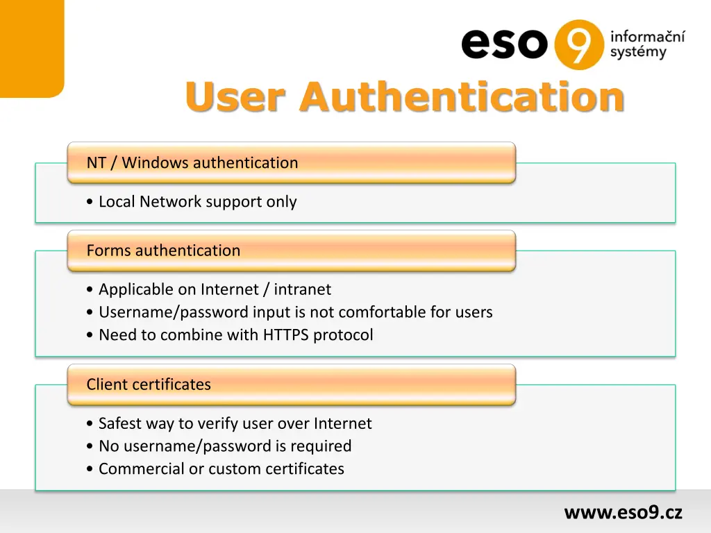 user authentication