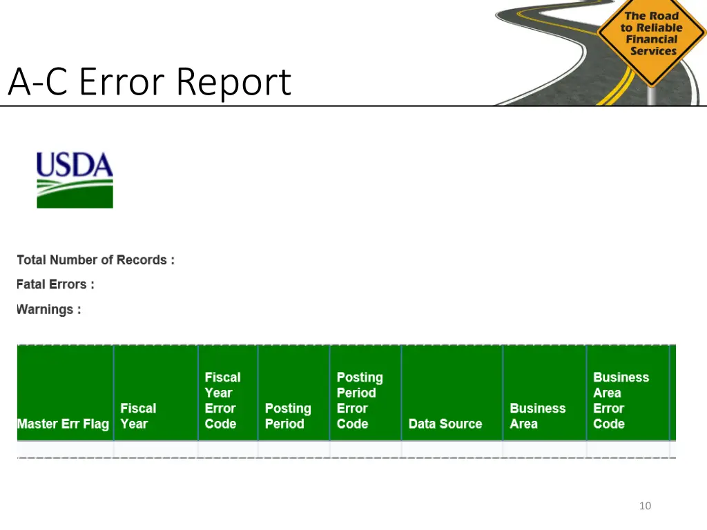 a c error report