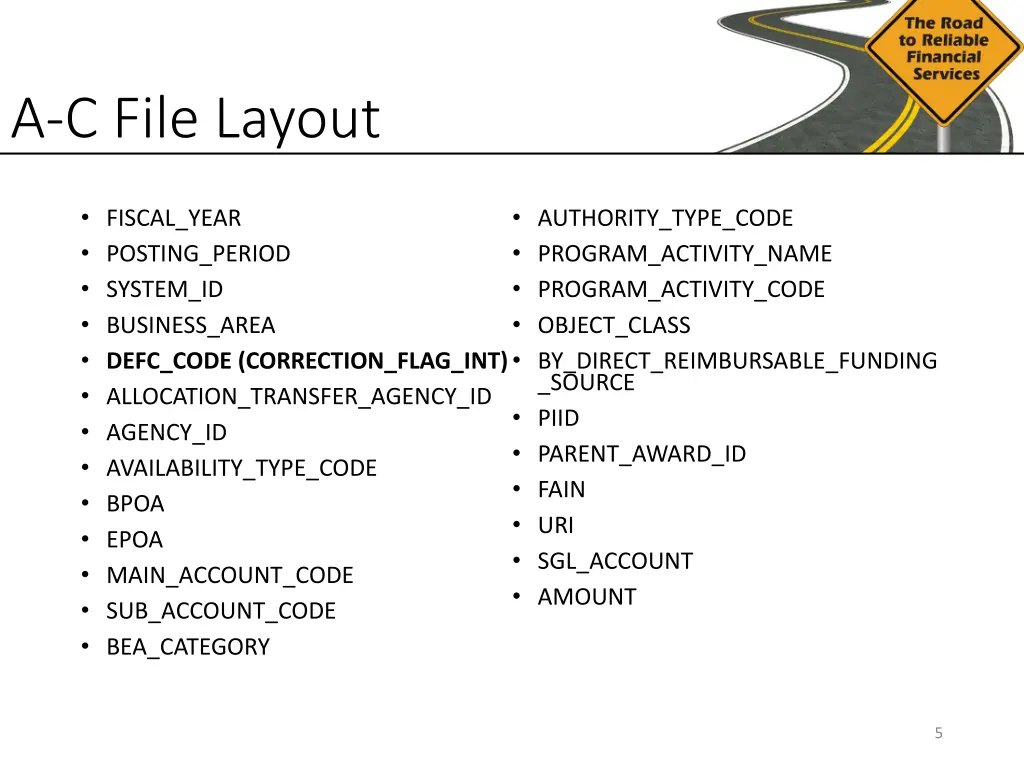 a c file layout