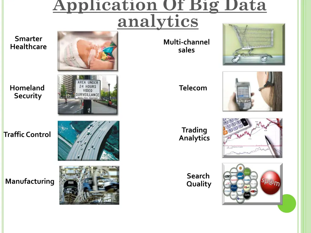 application of big data analytics